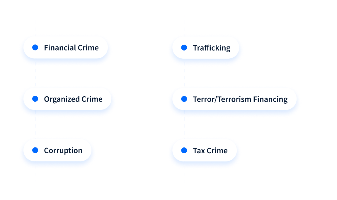Special Interest Persons Illustration